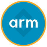 Arm Holdings plc